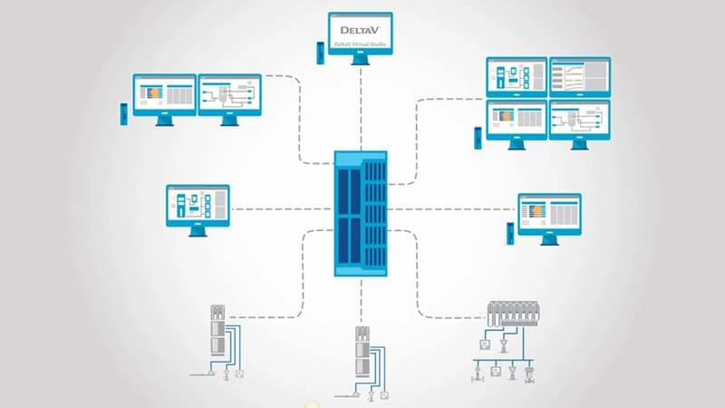 مفهوم اینترنت اشیاء صنعتی (IIoT) در یک سیستم کنترل هوشمند